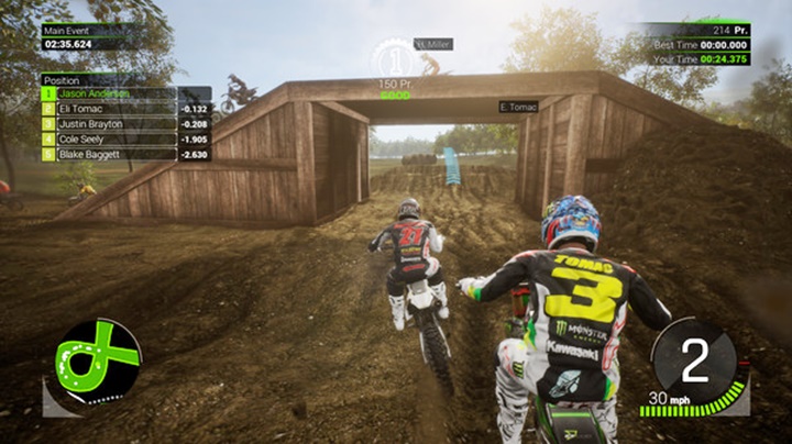 Monster Energy Supercross The Official Videogame 2 PC Game