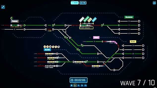 Rail Route Rush Hour Early Access PC Game