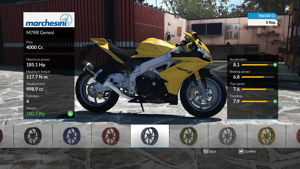 Ride PC Game 2015 Download Free